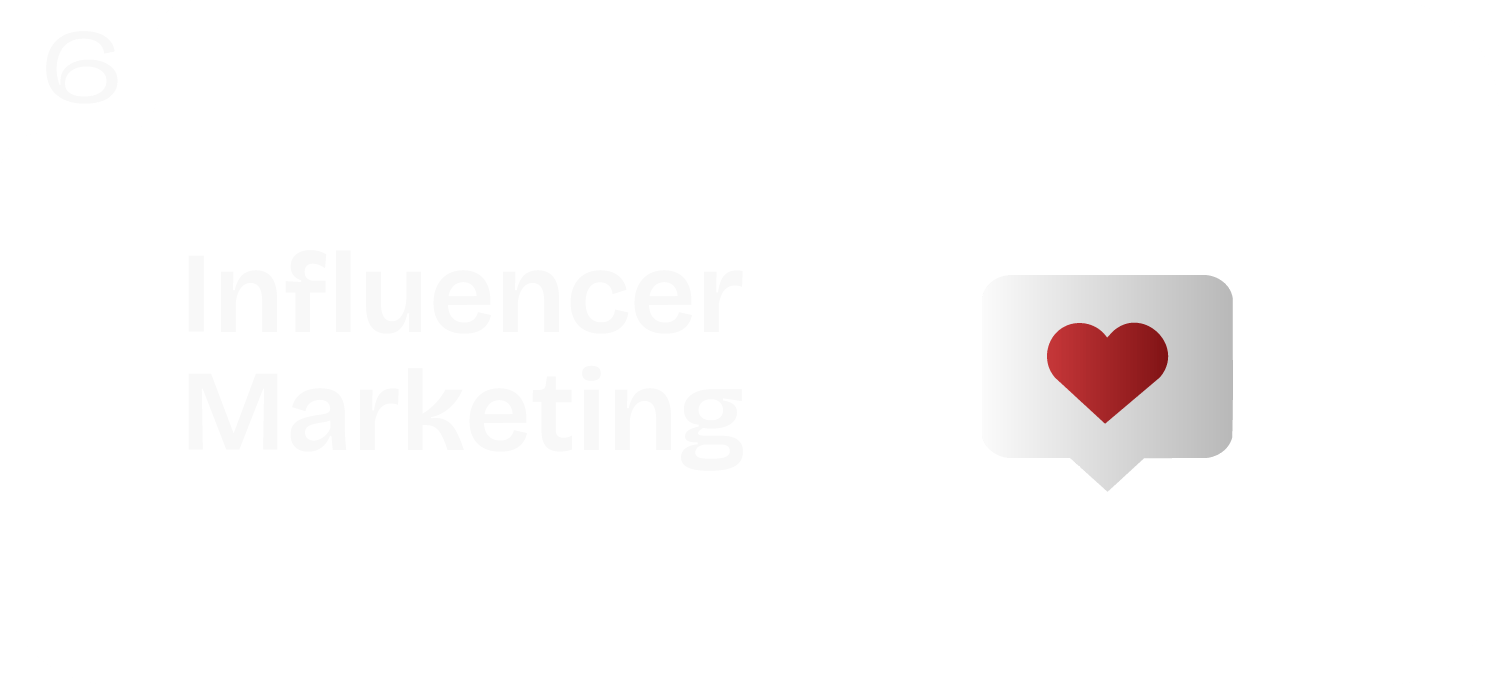Service Card 6